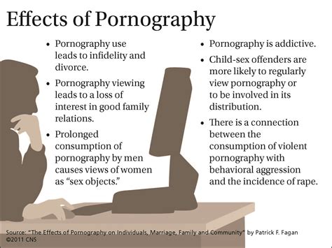 In general, prior work on Internet pornography use among men has found that more Internet pornography use is associated with more sexual preoccupation, less realistic attitudes toward sex, less enjoyment of real-life sexual experiences, and more reliance on Internet pornography to become sexually aroused or maintain arousal with a partner (Bridges, Sun, Ezzell, & Johnson, 2016; Peter ...